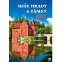 Vnitřní strany